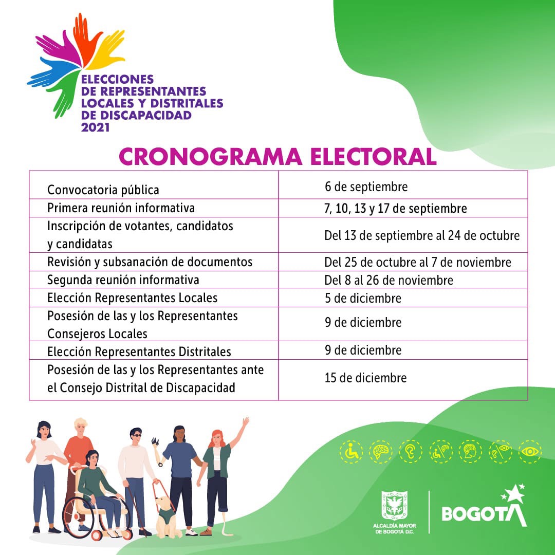 Actividad 	Fecha  Inscripción candidatos(as) y votantes	13 de septiembre – 24 de octubre  Revisión y subsanación 	25 de octubre – 7 de noviembre  Elección Representantes Locales	5 de diciembre  Posesión de Representantes Locales 	9 de diciembre Elección Representantes Distritales 	9 de diciembre  Posesión de las y los Representantes ante el Consejo Distrital	15 de diciembre 