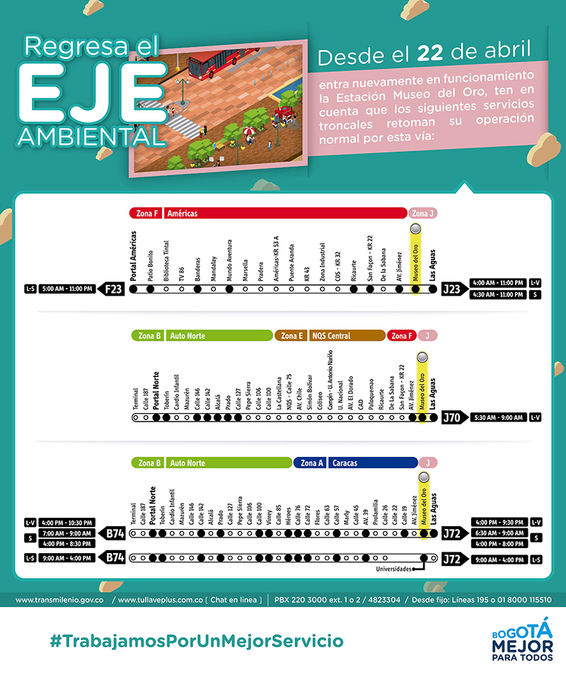 APERTURA DEL EJE AMBIENTAL MEJORARÁ LA MOVILIDIAD DE USUARIOS DEL CENTRO DE LA CIUDAD