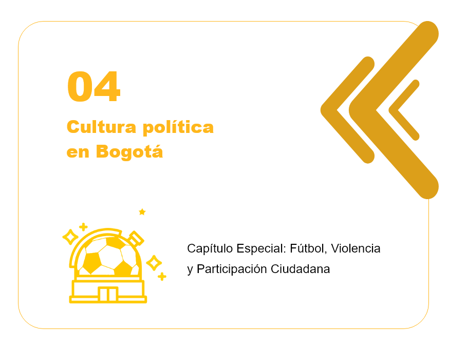 Cultura política en Bogotá