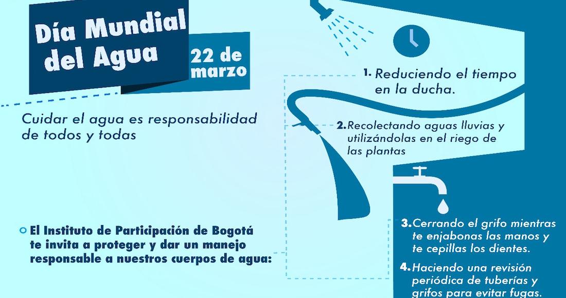 Con recorrido al Río Fucha, estudiantes de Usme se unen a la celebración del ‘Día Mundial del Agua’