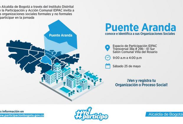 Puente Aranda conoce e identifica a sus Organizaciones Sociales