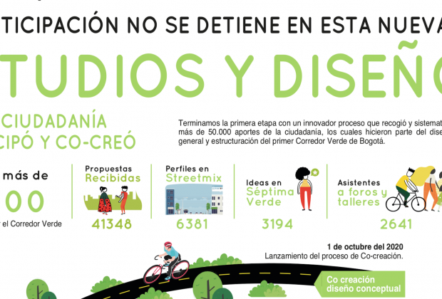 PONTE AL DÍA Y ALÍSTATE PARA PARTICIPAR EN LA NUEVA FASE DE LA SÉPTIMA VERDE