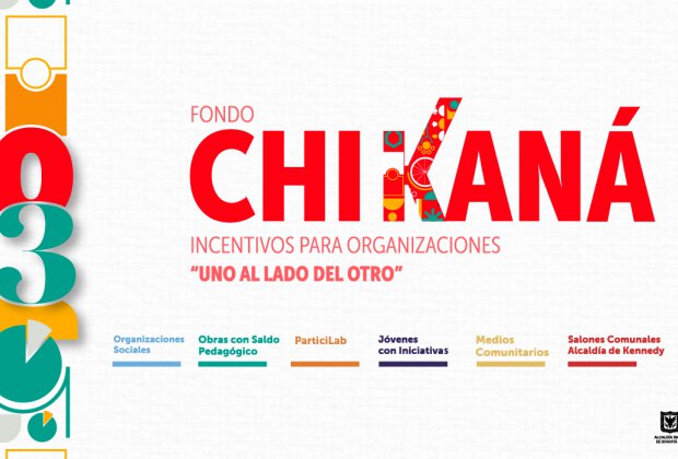 Fondo Chikaná