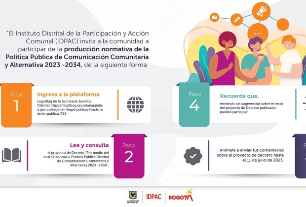 Política Pública Distrital de Comunicación Comunitaria y Alternativa 2023-2034