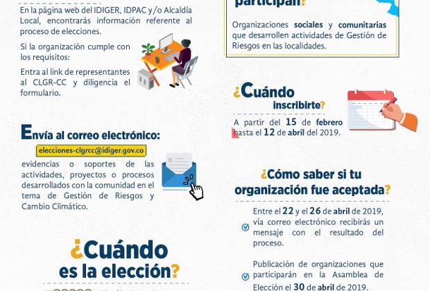 Abiertas inscripciones para elección de representantes - Consejos Locales de Gestión de Riesgo