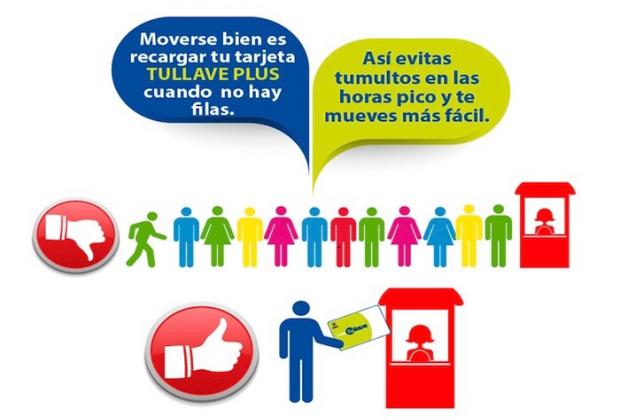 Cuenta regresiva para personalizar tarjeta Tullave y recibir sus beneficios